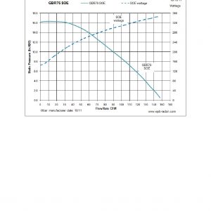 GBR76SOE-Graph-pdf.jpg